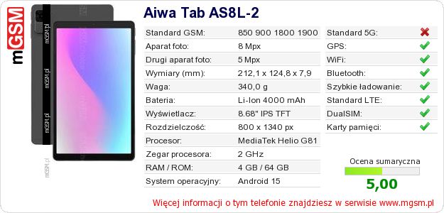 Dane telefonu Aiwa Tab AS8L-2