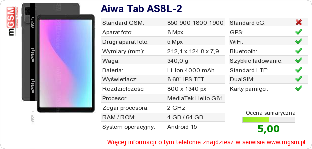 Dane telefonu Aiwa Tab AS8L-2