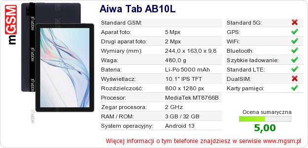 Dane telefonu Aiwa Tab AB10L