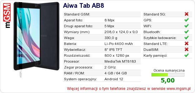 Dane telefonu Aiwa Tab AB8