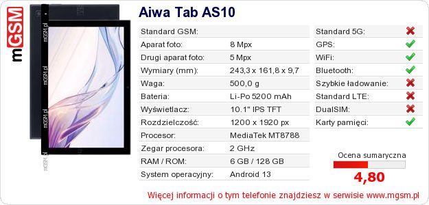 Dane telefonu Aiwa Tab AS10