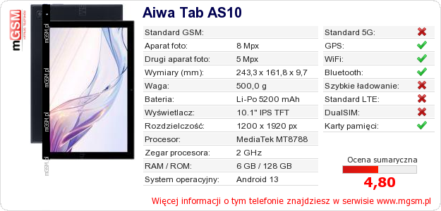 Dane telefonu Aiwa Tab AS10