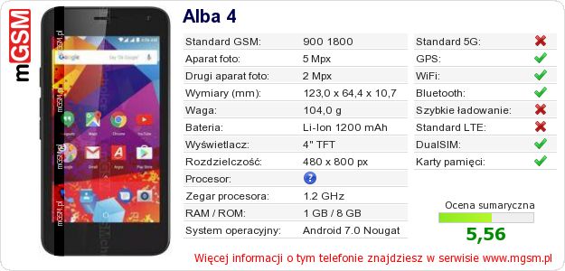 Dane telefonu Alba 4 Dane telefonu Alba 4