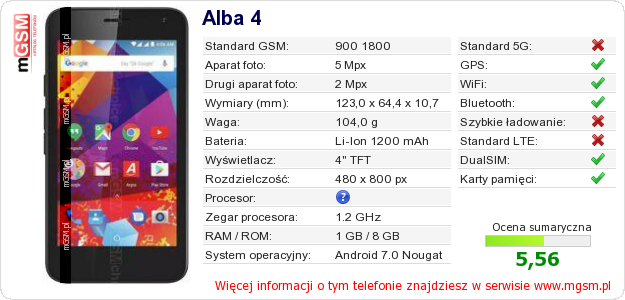 Dane telefonu Alba 4