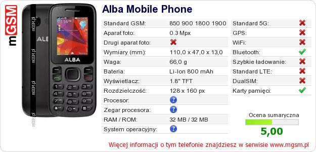 Dane telefonu Alba Mobile Phone