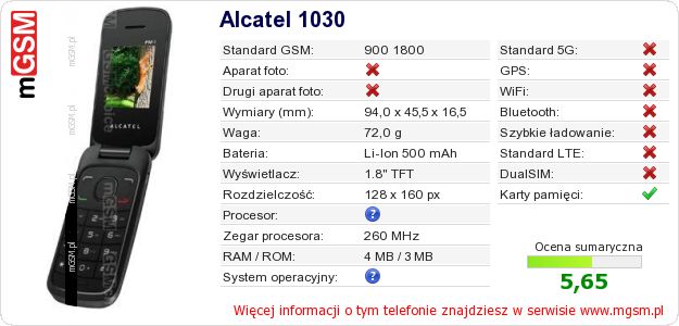 Dane telefonu Alcatel 1030