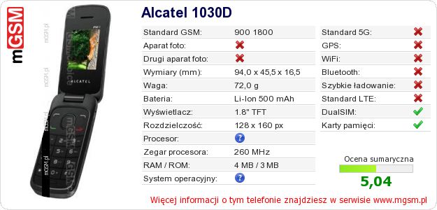 Dane telefonu Alcatel 1030D