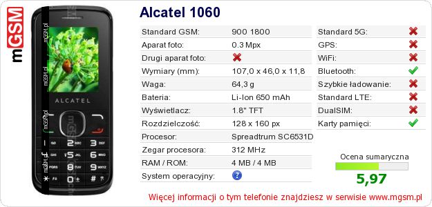 Dane telefonu Alcatel 1060