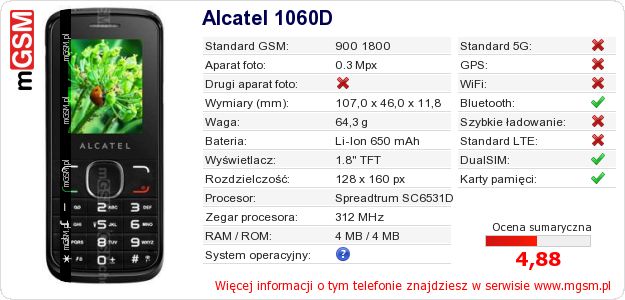 Dane telefonu Alcatel 1060D Dane telefonu Alcatel 1060D