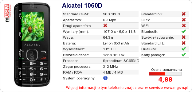 Dane telefonu Alcatel 1060D