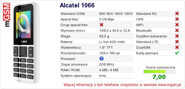 Dane telefonu Alcatel 1066 Dane telefonu Alcatel 1066