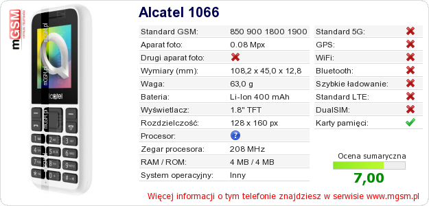 Dane telefonu Alcatel 1066