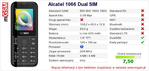 Dane telefonu Alcatel 1066 Dual SIM