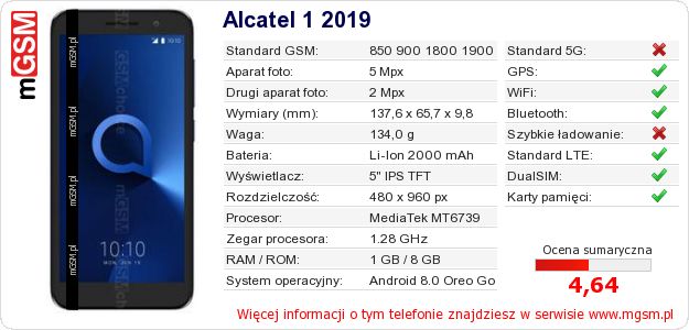 Dane telefonu Alcatel 1 2019