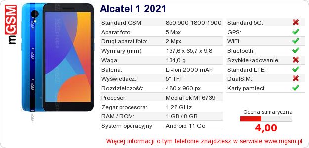 Dane telefonu Alcatel 1 2021 Dane telefonu Alcatel 1 2021