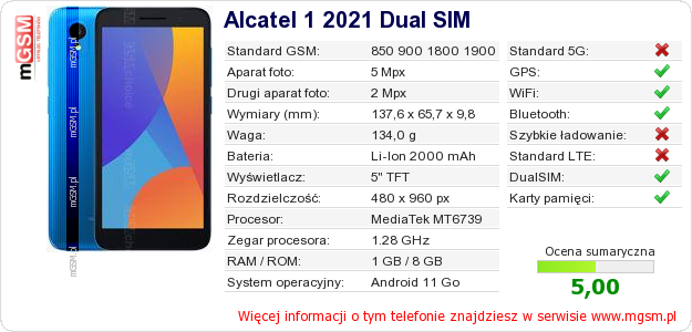 Dane telefonu Alcatel 1 2021 Dual SIM