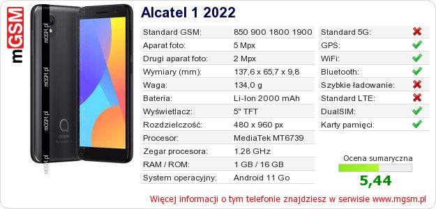 Dane telefonu Alcatel 1 2022 Dane telefonu Alcatel 1 2022