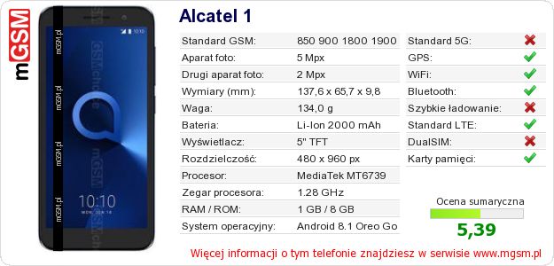 Dane telefonu Alcatel 1