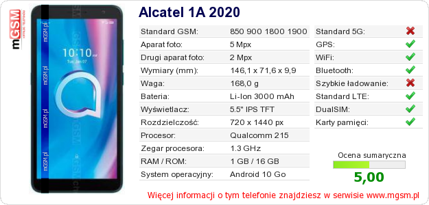 Dane telefonu Alcatel 1A 2020