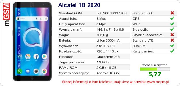 Dane telefonu Alcatel 1B 2020