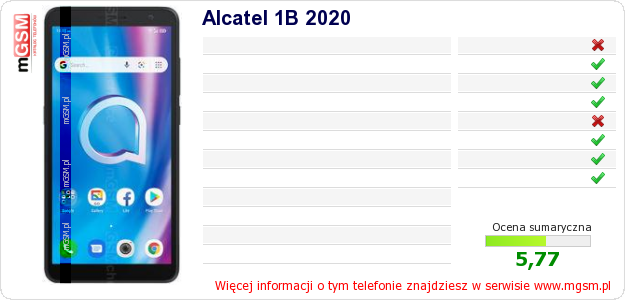 Dane telefonu Alcatel 1B 2020