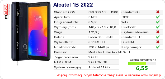 Dane telefonu Alcatel 1B 2022