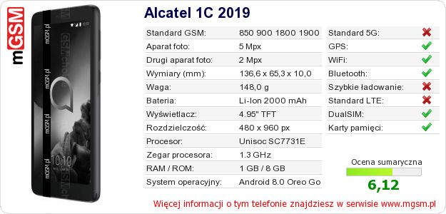 Dane telefonu Alcatel 1C 2019