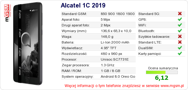 Dane telefonu Alcatel 1C 2019