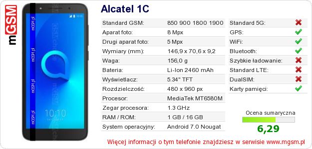 Dane telefonu Alcatel 1C Dane telefonu Alcatel 1C