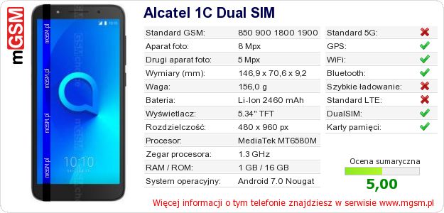 Dane telefonu Alcatel 1C Dual SIM