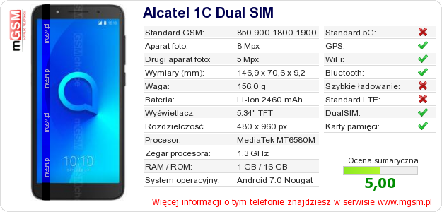 Dane telefonu Alcatel 1C Dual SIM Dane telefonu Alcatel 1C Dual SIM