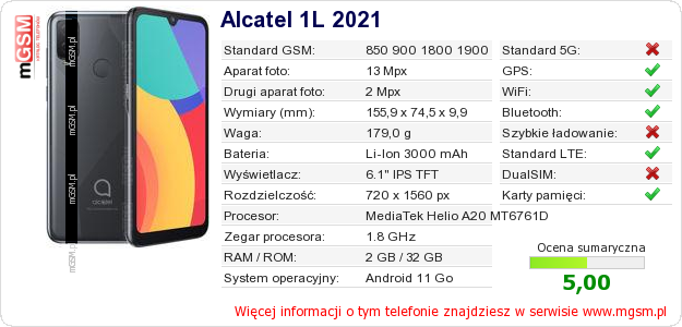 Dane telefonu Alcatel 1L 2021