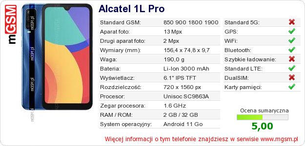Dane telefonu Alcatel 1L Pro