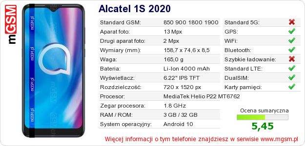 Dane telefonu Alcatel 1S 2020 Dane telefonu Alcatel 1S 2020