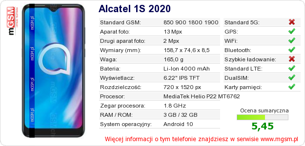 Dane telefonu Alcatel 1S 2020