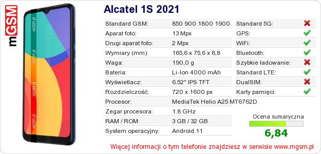 Dane telefonu Alcatel 1S 2021