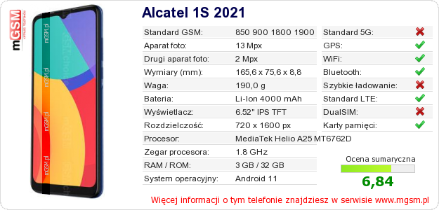 Dane telefonu Alcatel 1S 2021