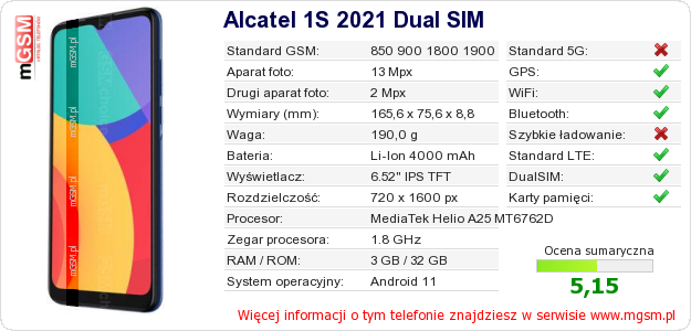 Dane telefonu Alcatel 1S 2021 Dual SIM