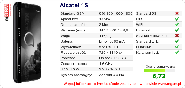 Dane telefonu Alcatel 1S