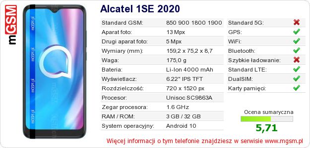 Dane telefonu Alcatel 1SE 2020