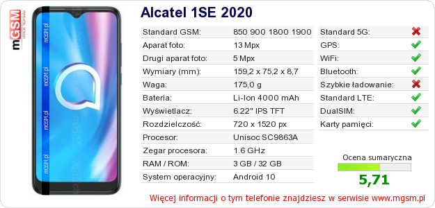 Dane telefonu Alcatel 1SE 2020