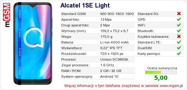 Dane telefonu Alcatel 1SE Light