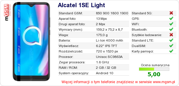 Dane telefonu Alcatel 1SE Light Dane telefonu Alcatel 1SE Light