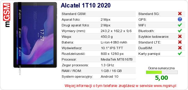 Dane telefonu Alcatel 1T10 2020 Dane telefonu Alcatel 1T10 2020
