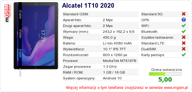 Dane telefonu Alcatel 1T10 2020 Dane telefonu Alcatel 1T10 2020