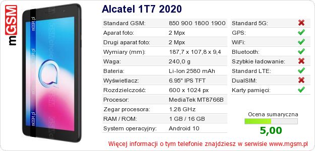 Dane telefonu Alcatel 1T7 2020 Dane telefonu Alcatel 1T7 2020