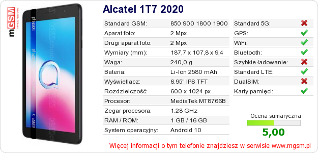 Dane telefonu Alcatel 1T7 2020