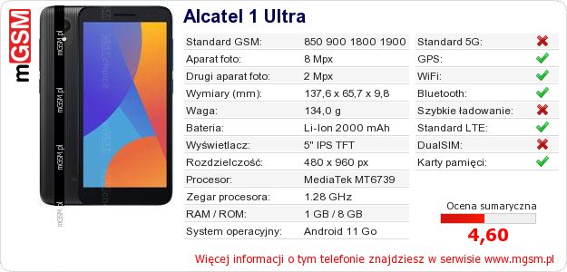 Dane telefonu Alcatel 1 Ultra Dane telefonu Alcatel 1 Ultra