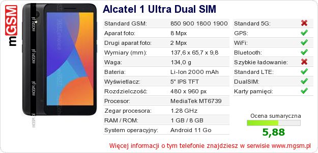 Dane telefonu Alcatel 1 Ultra Dual SIM