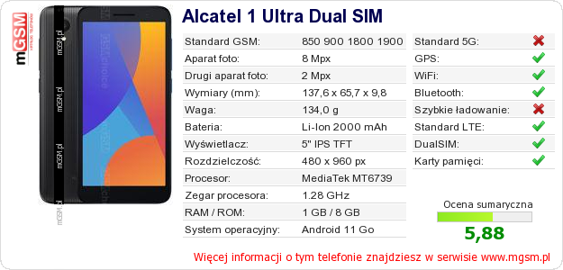 Dane telefonu Alcatel 1 Ultra Dual SIM